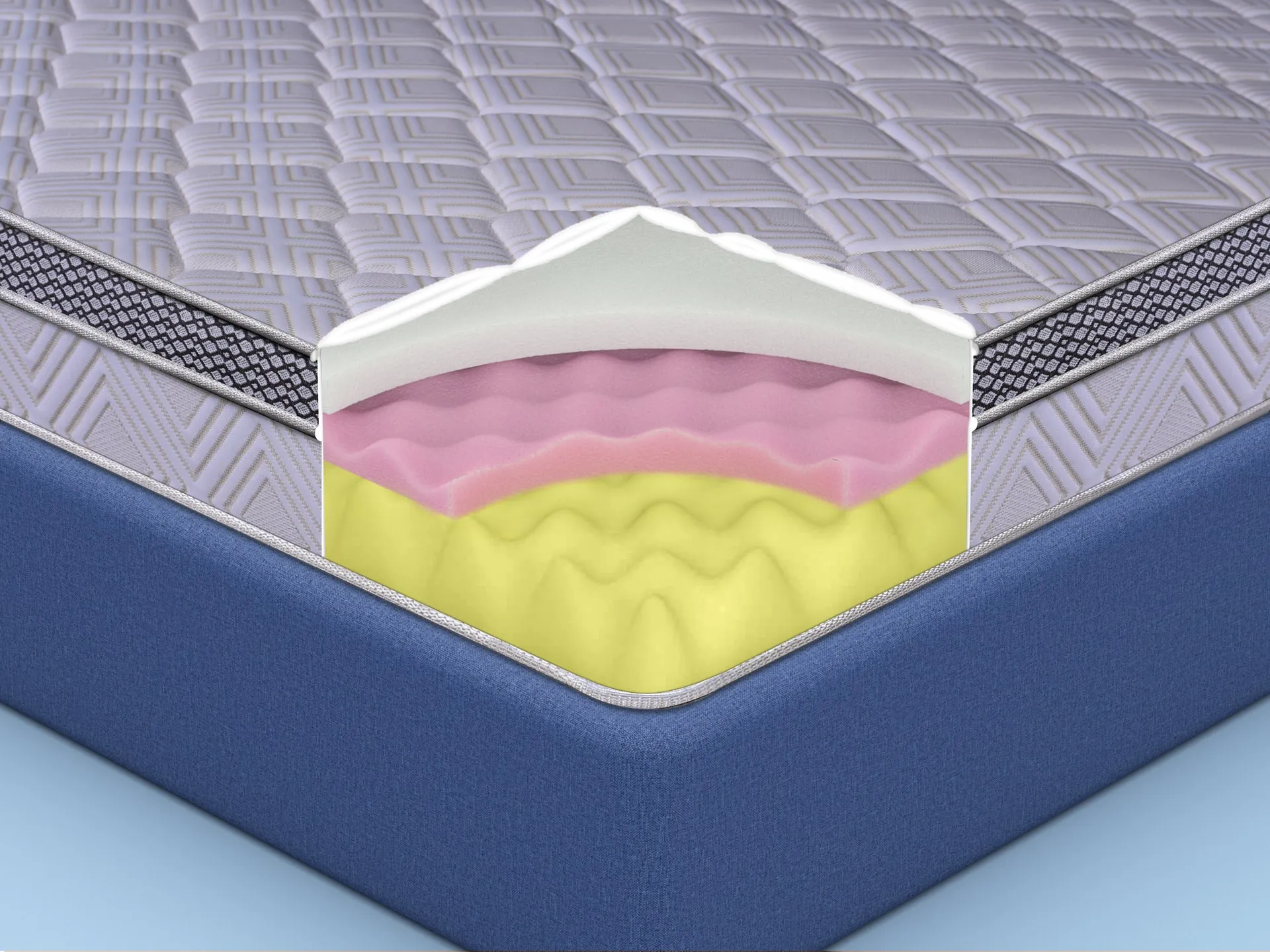 Fitrest Classic Mattress Corner Cutout