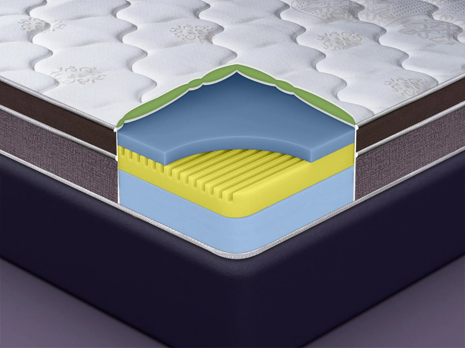 Nexa Classic Mattress Corner View