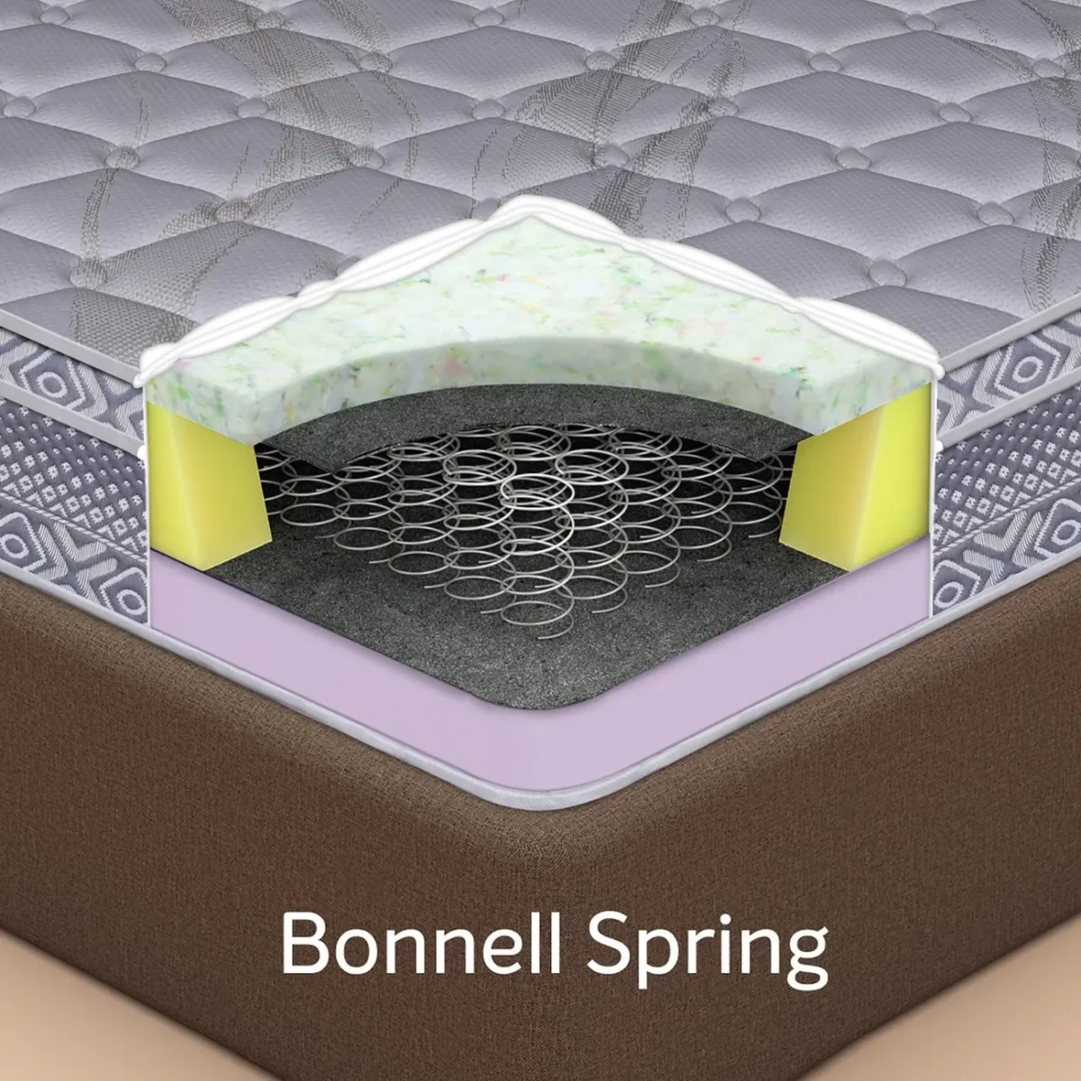 Spine Regular Plus Bonner Spring