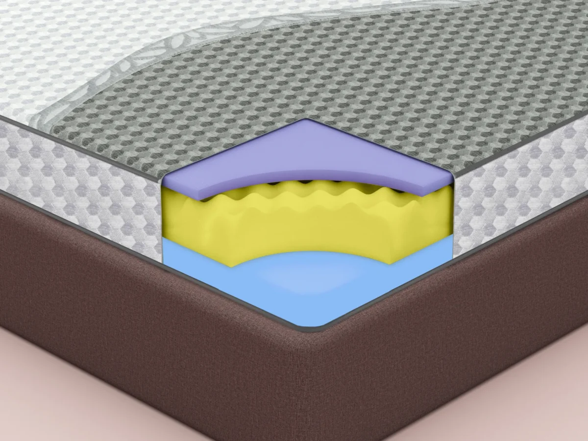 Sleepwell Ortho Pro Profiled King Size Mattress Side Cutouts