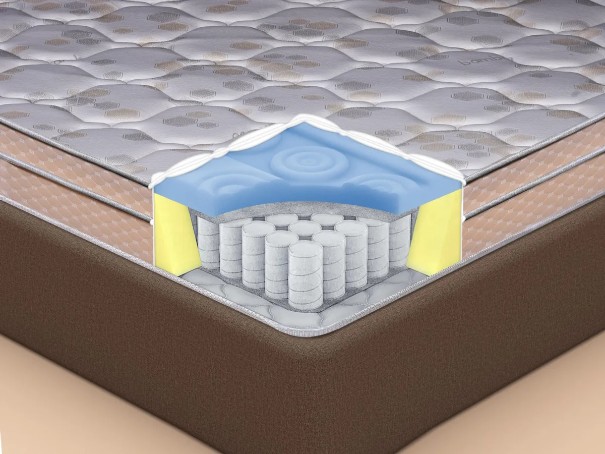 Spring Fresh Classic Mattress Corner View
