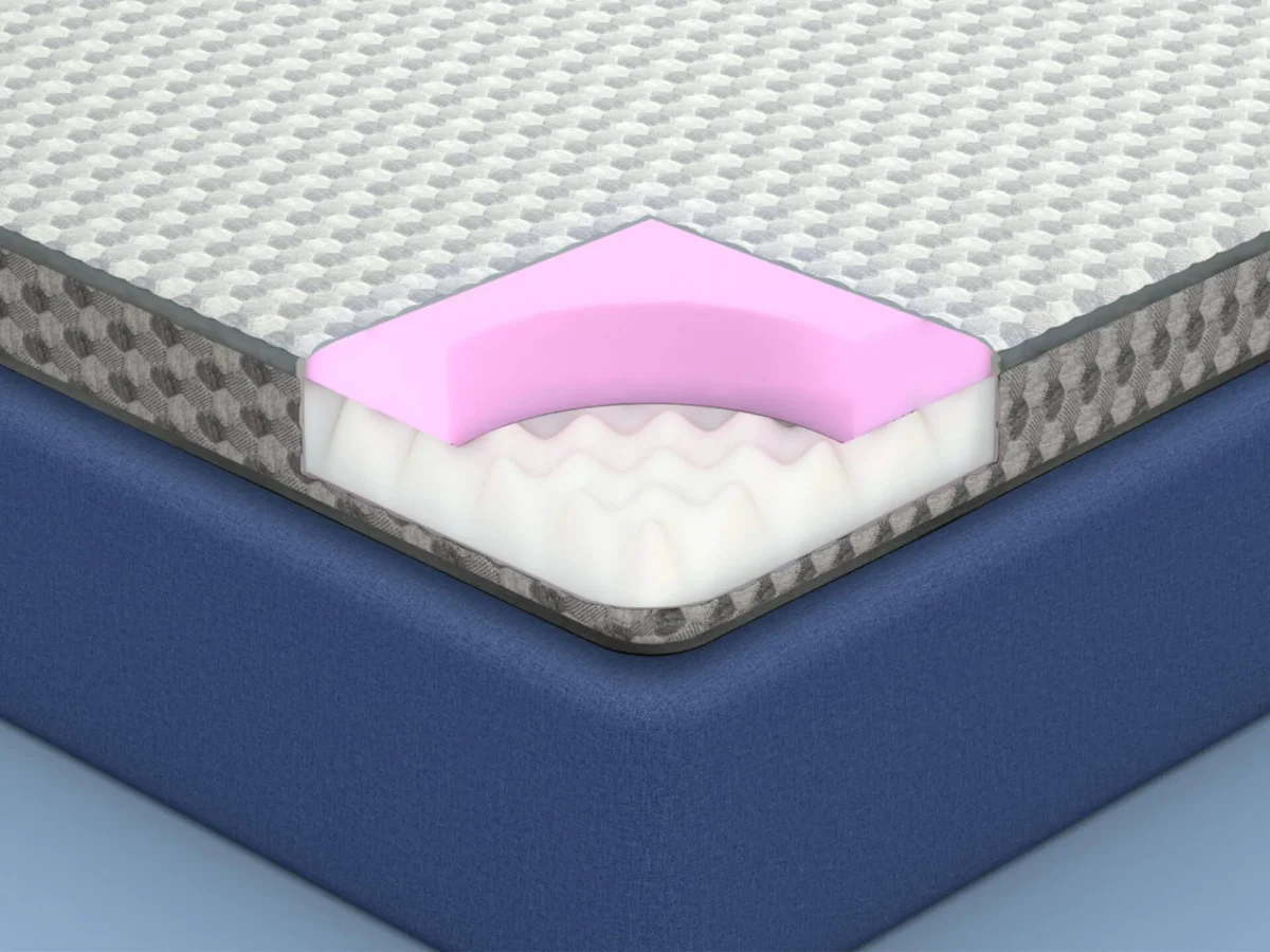 StarGold Mattress Corner Cutout