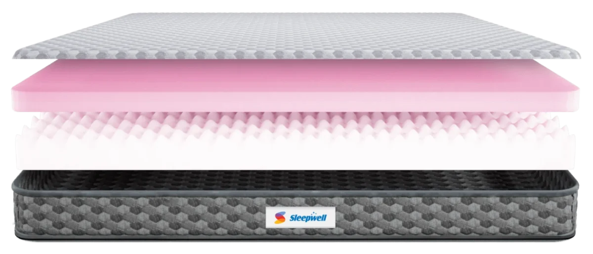 StarGold Mattress Split View